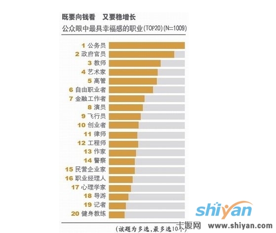 山东人口排名_2012中国人口排名